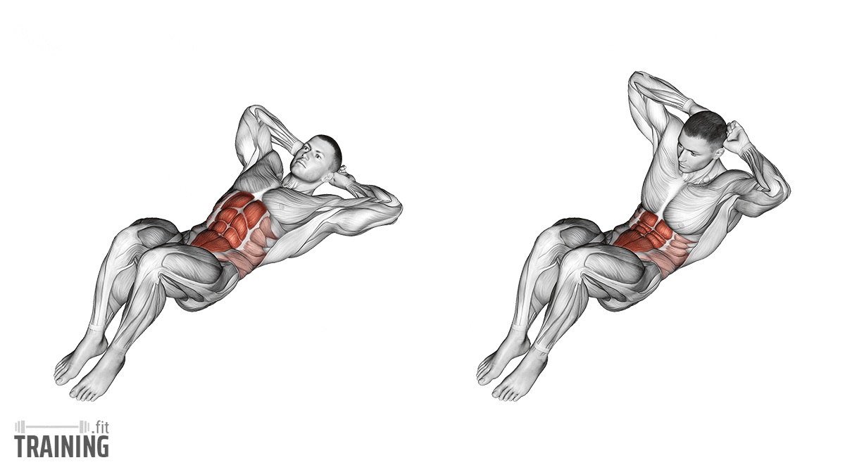Crunches Execution Tips And Hints Training fit Crunches Execution Tips And Hints Training fit