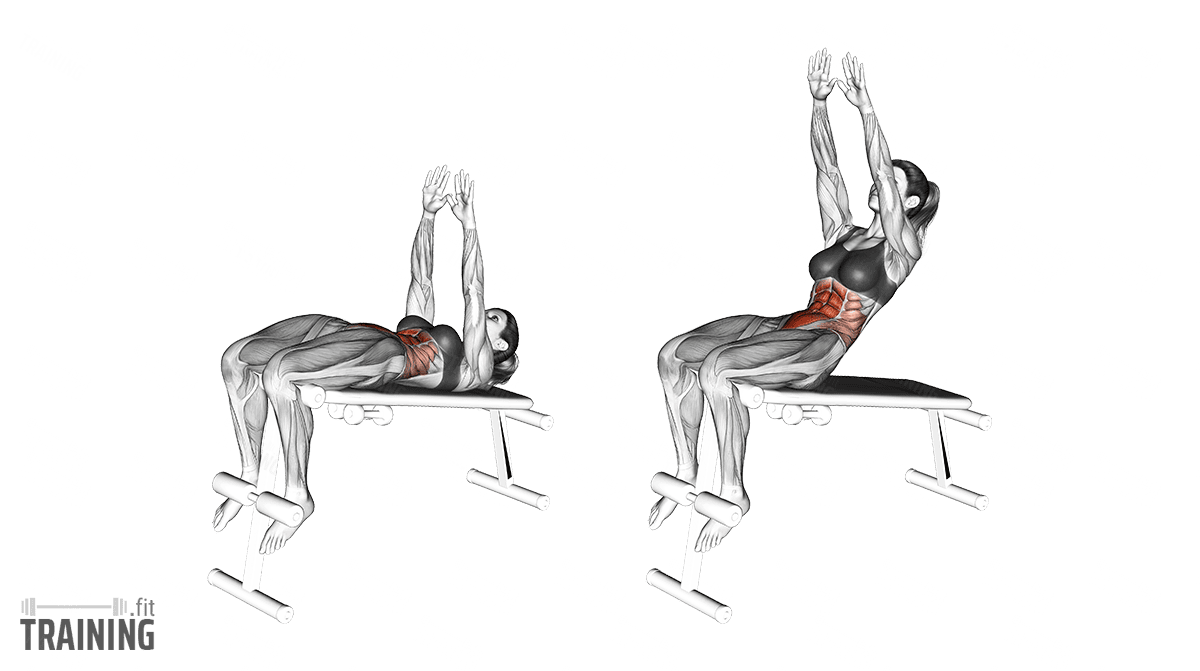 Sit-ups con brazos extendidos; Copyright: Sit-ups con brazos extendidos