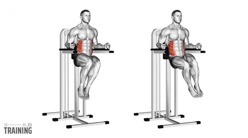 Leg raises target discount muscles