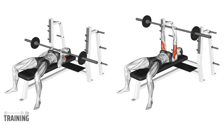 Close-Grip Bench Press - Instructions, Information & Alternatives ...