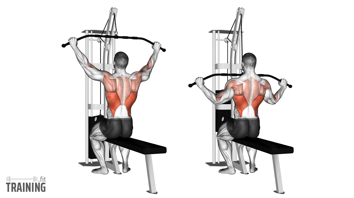 Lat pulldown with cable machine sale