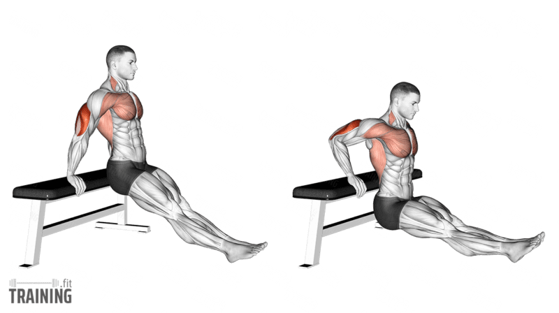 Movement sequence: Arnold Dips