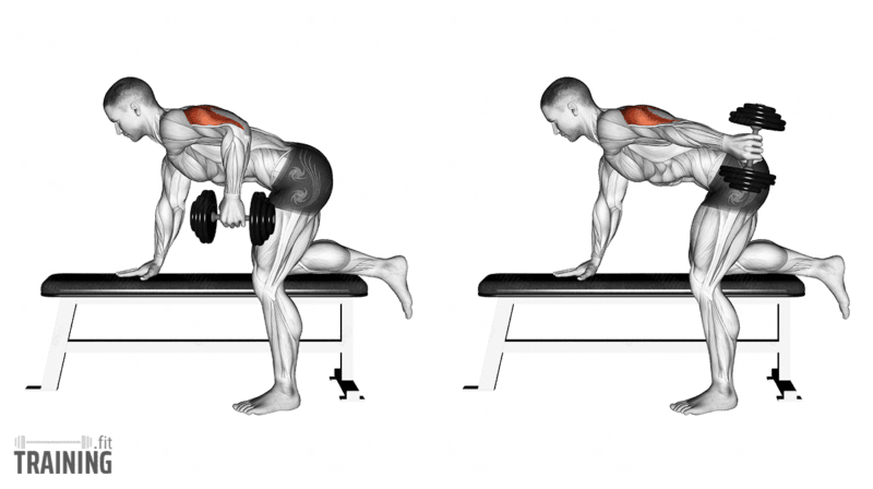 Movement sequence: Kickbacks