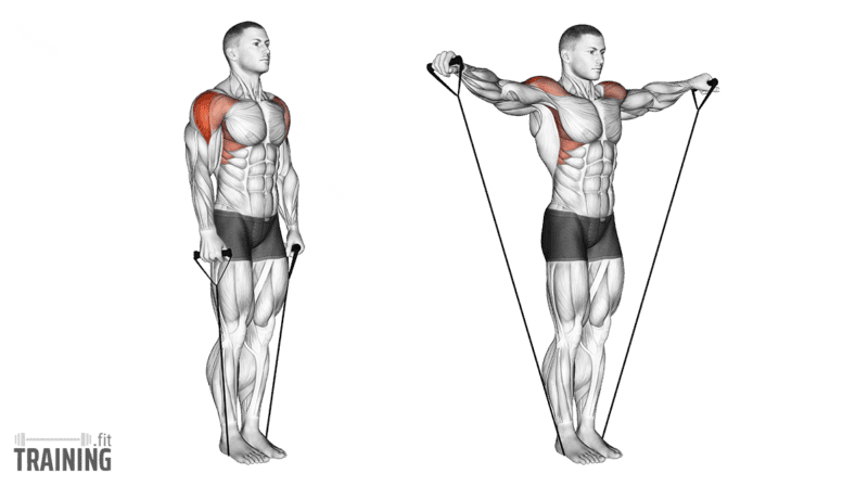 Bewegungsablauf: Beidarmiges Seitenheben mit einem unter den Füßen befestigten Fitnessband.