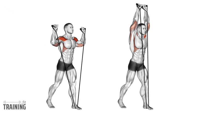 Movement sequence: Standing two-arm shoulder press with a resistance band, in a split stance with the band under the front foot.