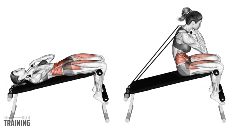 Movement sequence: Band-resisted decline sit-up with low anchor behind the head end and handles held near the shoulders.