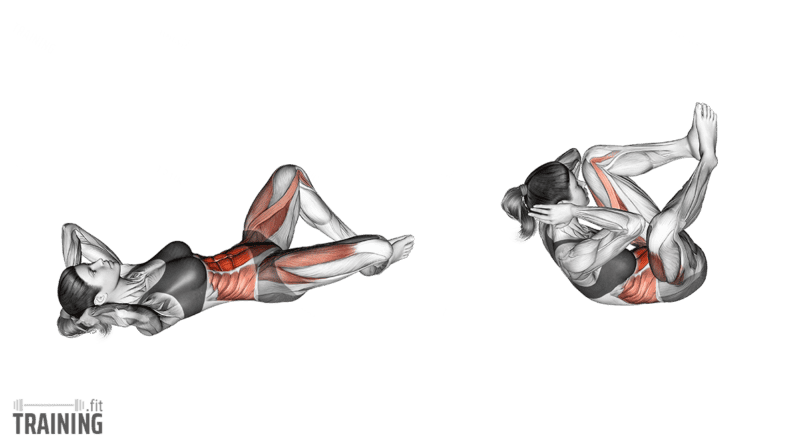 Encogimientos abdominales de rana; Copyright: Encogimientos abdominales de rana