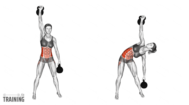 Movement sequence: Double kettlebell windmill with one bell overhead and a second hanging from the lower hand beside the opposite leg.
