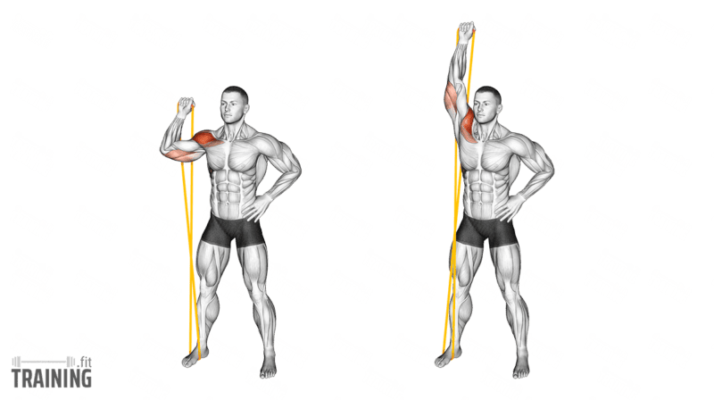 Bewegungsablauf: Einarmiges Schulterdrücken im Stehen mit Fitnessband unter dem Fuß der Arbeitsseite.