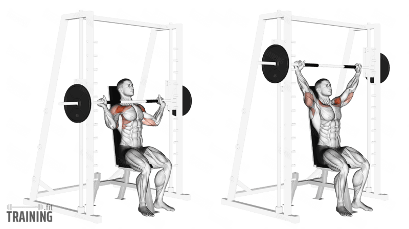 Movement sequence: Seated shoulder press in a Smith machine with a steep backrest and the bar in front of the head.